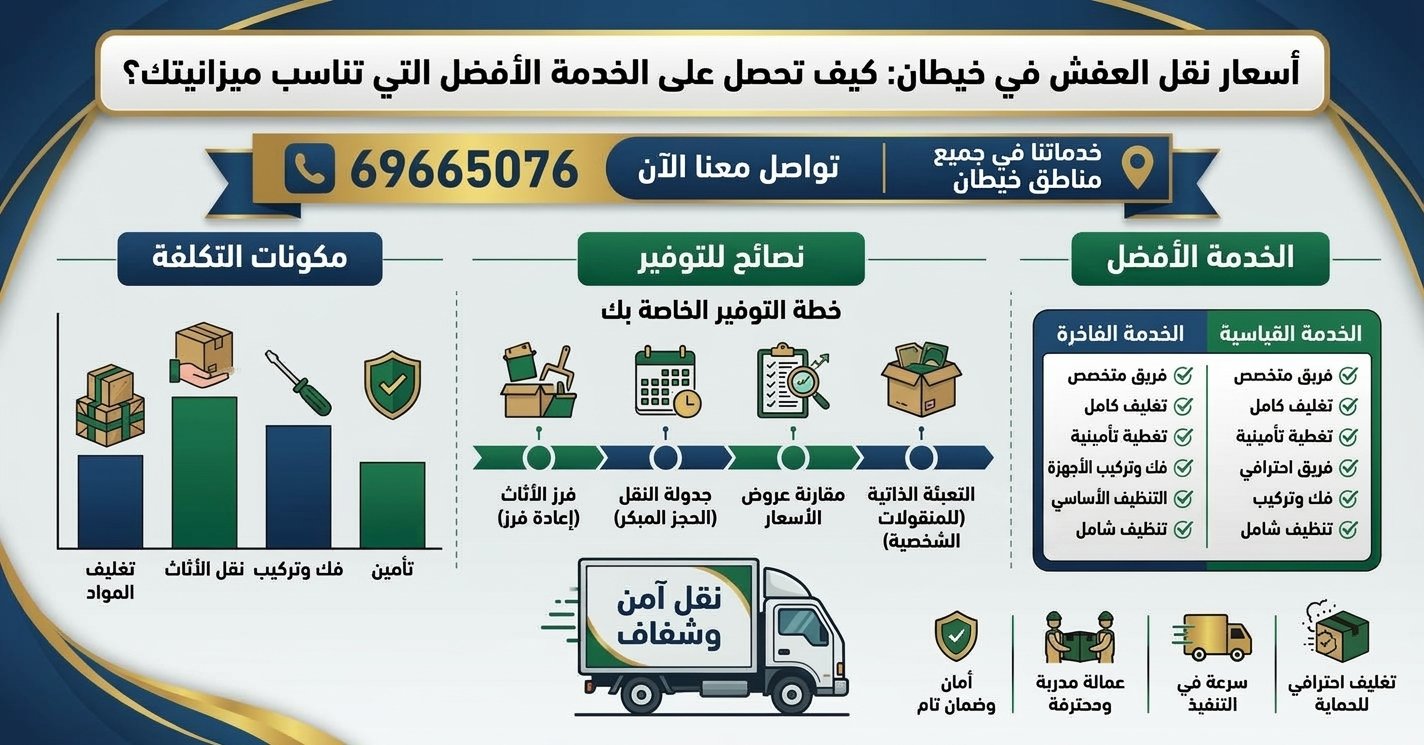 نقل عفش الفروانية